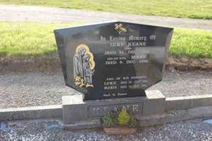 Keane Luke Cahir